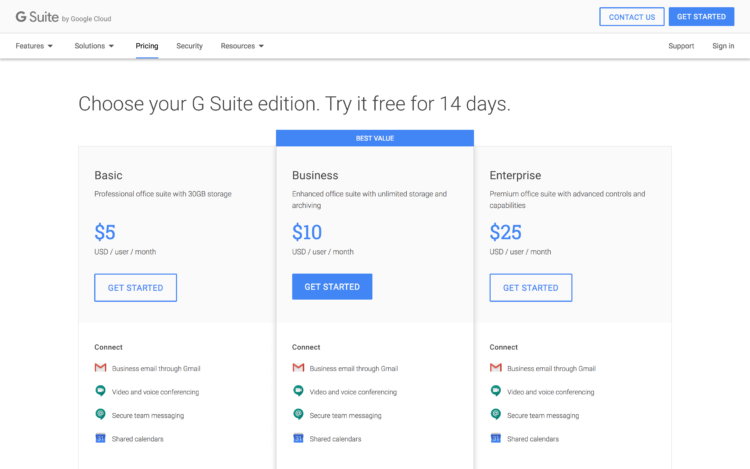 SaaS per-user pricing tiers (G Suite)