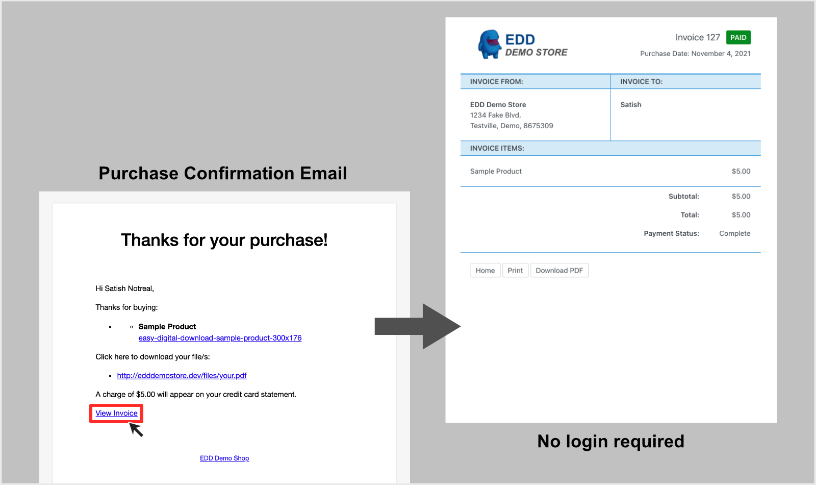 Illustration: click on View Invoice to view Invoice without logging in