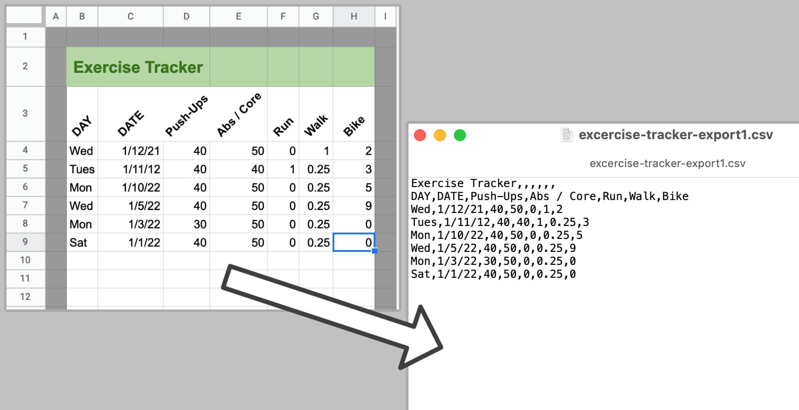 Illustration: Spreadsheet exported as CSV