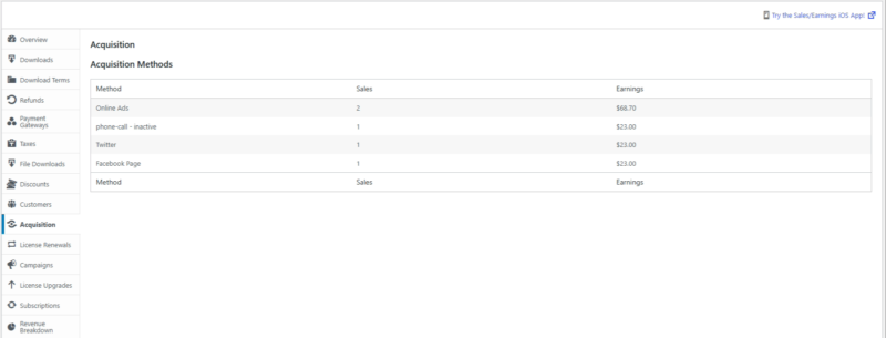 Página del panel que muestra la tabla Métodos de adquisición con métodos y columnas para Ventas y Ganancias; barra de navegación izquierda visible.