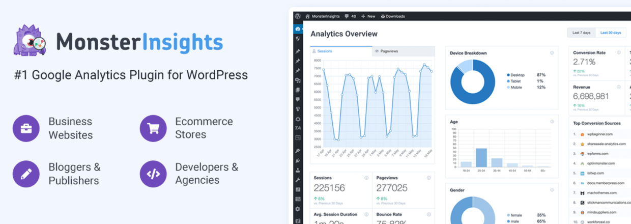 Screenshot and logo: MonsterInsights