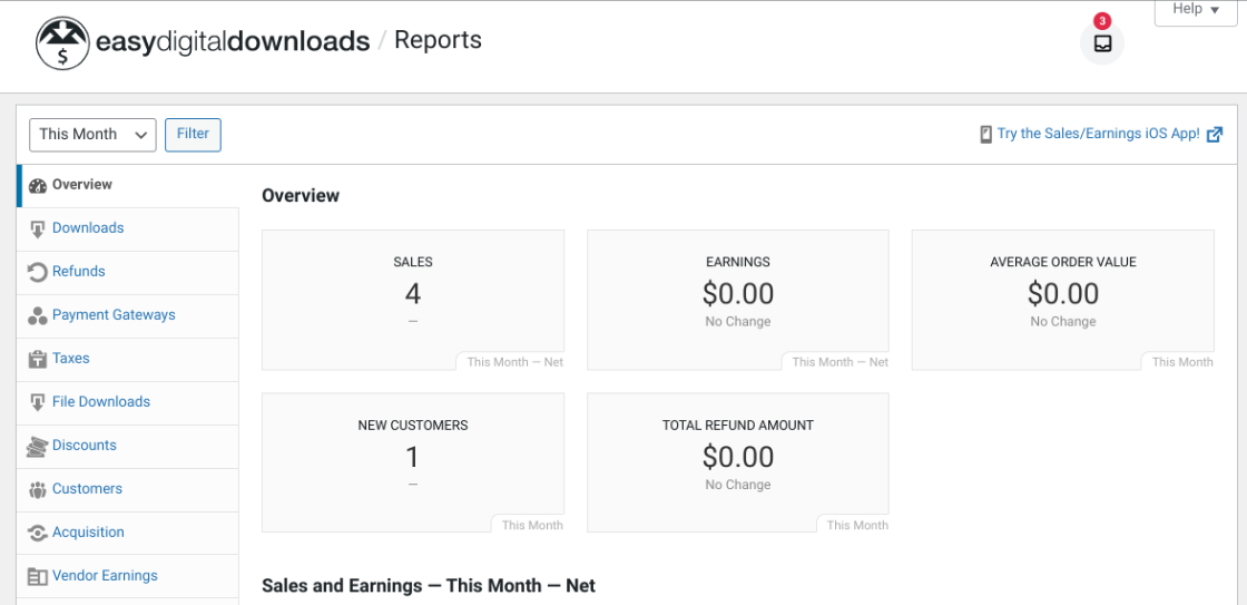 The Easy Digital downloads Reports dashboard. 