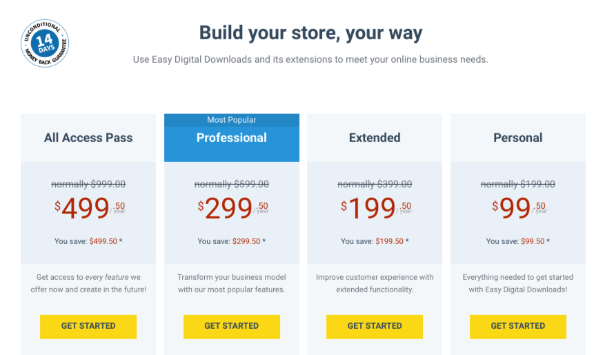 EDD ClickBank Gateway – Easy Digital Downloads