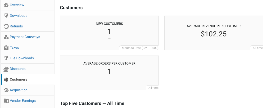 The Customers reports screen in EDD.