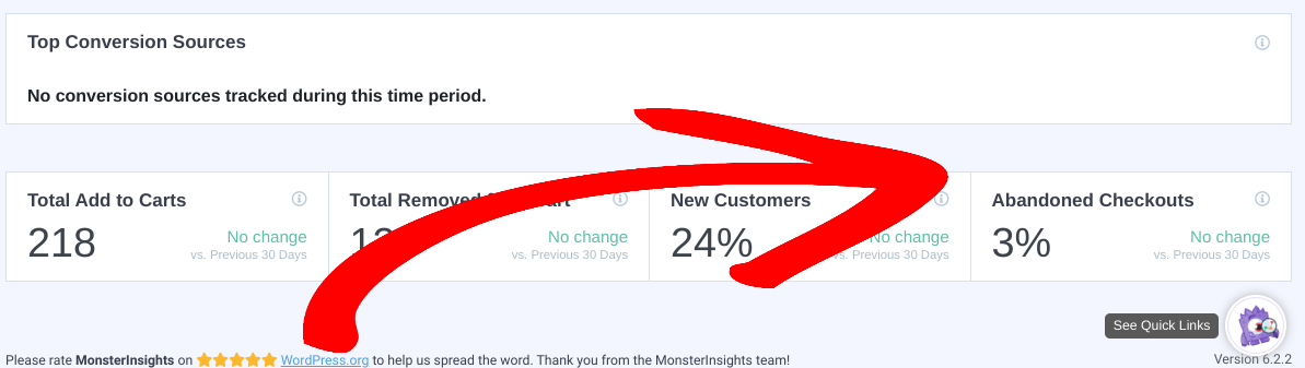 MonsterInsights shopping cart abandonment metric.