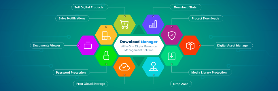 The WordPress Download Manger WordPress plugin banner.