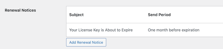 Default license expiration renewal reminder email notice in EDD.