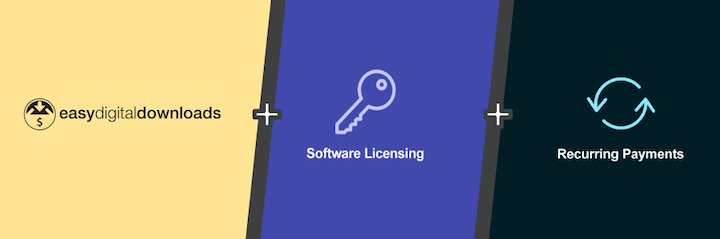 The Easy Digital Downloads, Software Licensing and Recurring Payments logos.