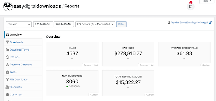 WPConfigurator revenue growth and sales from Easy Digital Downloads