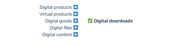 Terms of digital downloads.