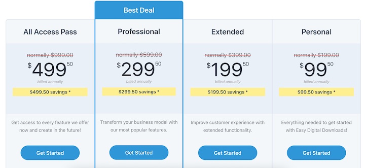 Easy Digital Downloads Pro pricing plan tiers.