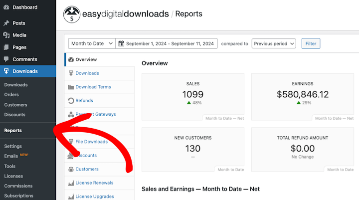 The EDD eCommerce reports in WordPress.