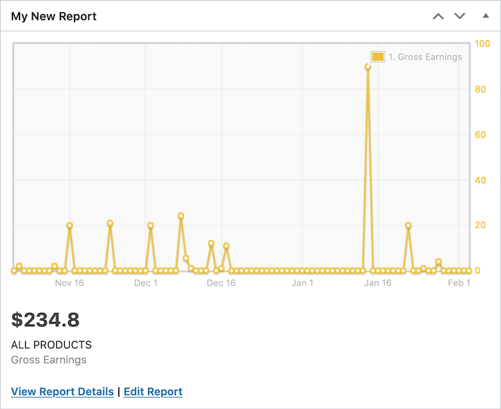 A custom eCommerce report using EDD Advanced Reports.