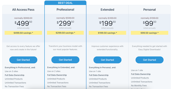 Easy Digital Downloads pricing plans.