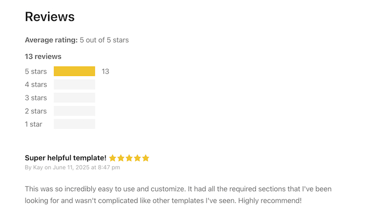 Screenshot – Easy Digital Downloads Digital product reviews in WordPress using Easy Digital Downloads.