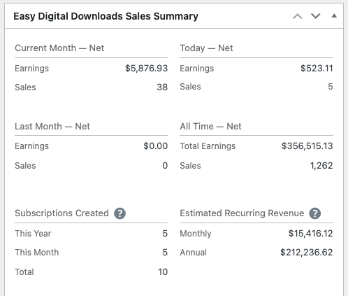 recurring-payments-subscriptions-dashboard-widget – Easy Digital Downloads The new Subscriptions dashboard widget in Easy Digital Downloads.