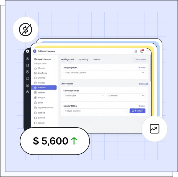 Managing protrated upgrades and selling SaaS subscriptions.