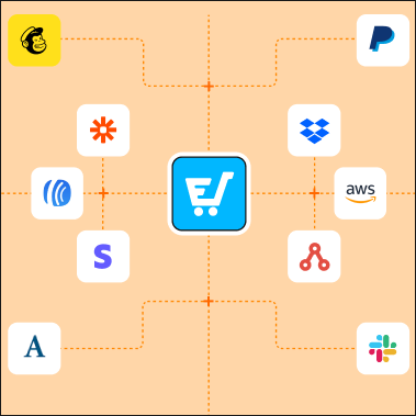 WordPress and EDD ecosystem