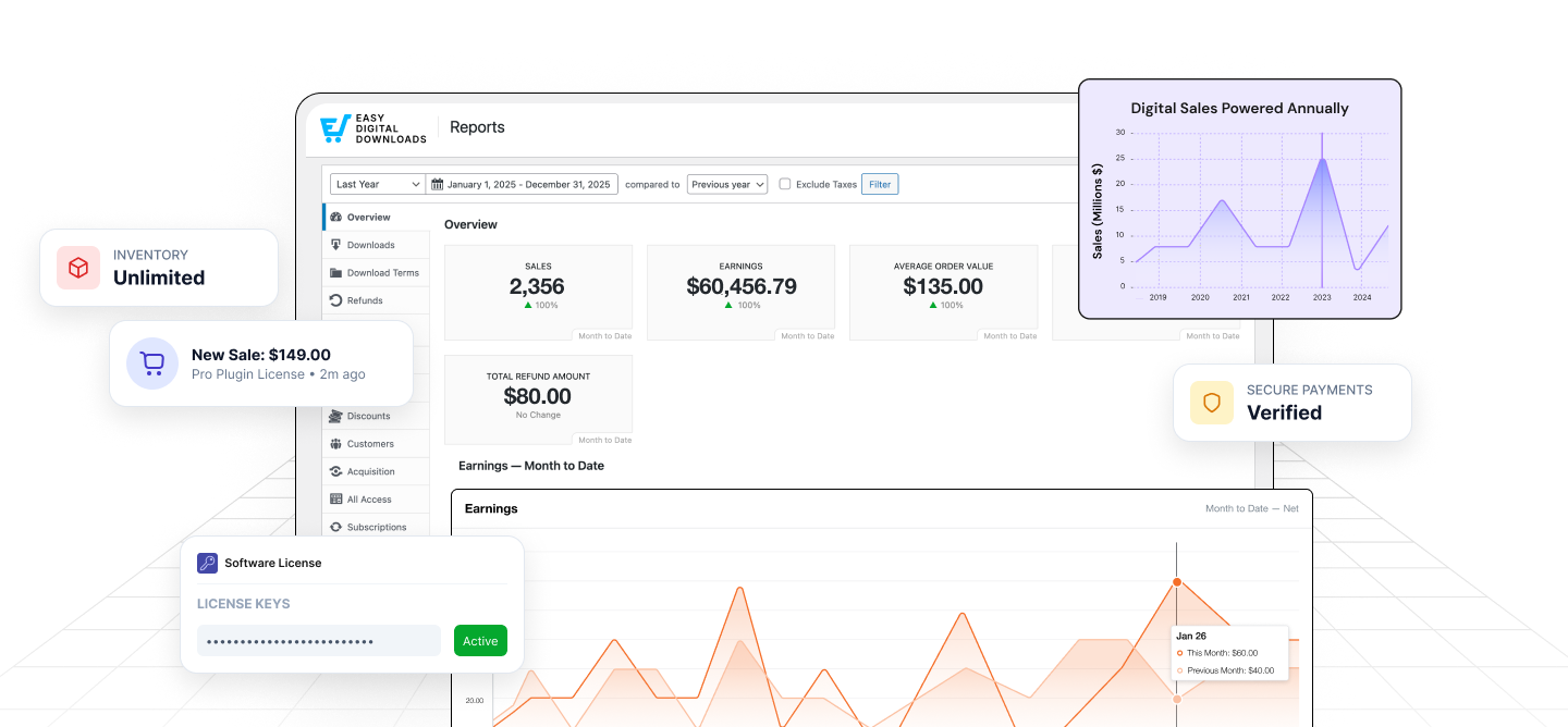 Best way to sell WordPress plugins