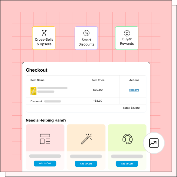 Smart revenue optimization