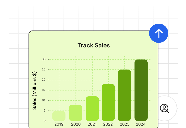 dashboard showing license activations, MRR growth, and software sales analytics