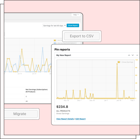 Vendi direttamente ai clienti con il tuo negozio WordPress