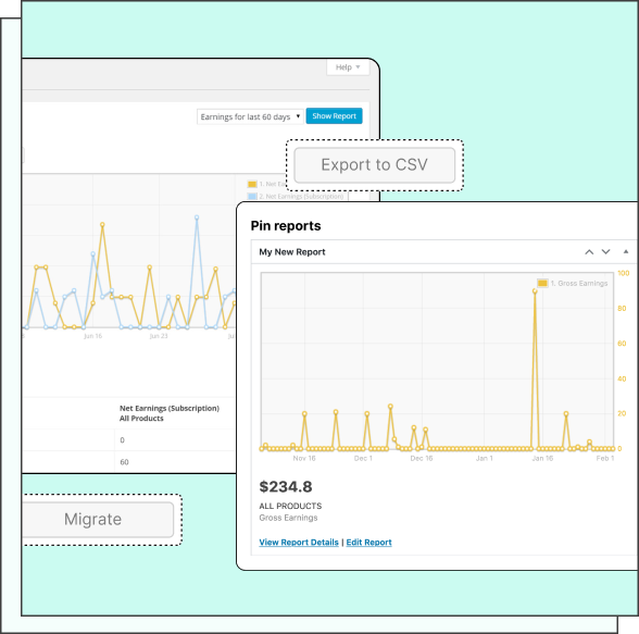 Own Your digital store data