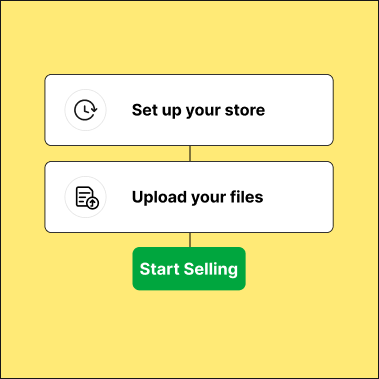Configura il tuo inizio con EDD e vendi istantaneamente