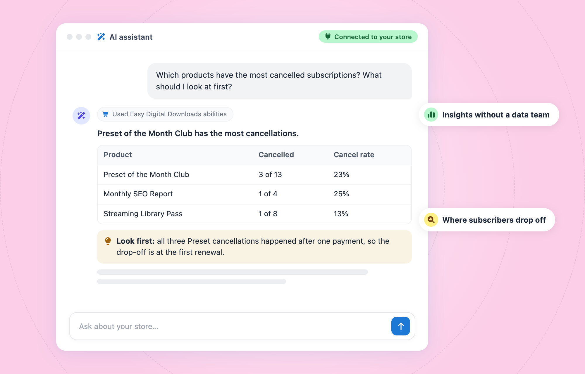 ai-assistant-wordpress-edd-cancelled-subscriptions-by-product2x – Easy Digital Downloads AIアシスタントチャットと、サブスクリプションキャンセル(今月のクラブのプリセットリード)を示すデータテーブル。