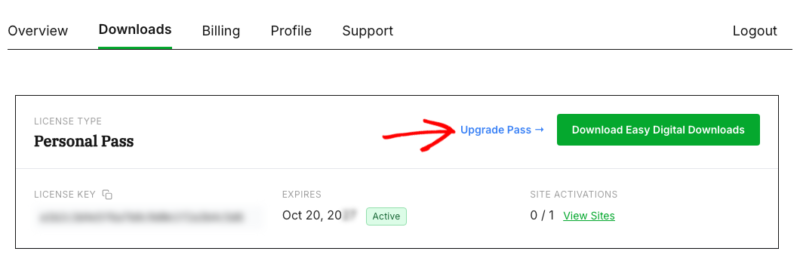 Downloads-Seite mit einer Personal Pass-Lizenz: Upgrade Pass-Link, grüner „Easy Digital Downloads herunterladen“-Button, läuft am 20. Okt ab, Aktiver-Badge, 0/1-Site-Aktivierungen, Seiten anzeigen.
