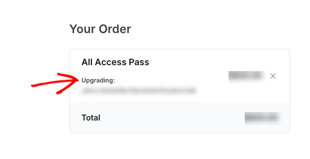 Bestellfeld, das den Upgrade auf den All Access Pass mit dem Gesamtpreis rechts und einer Abbrechen/Schließen-Option ganz rechts anzeigt.