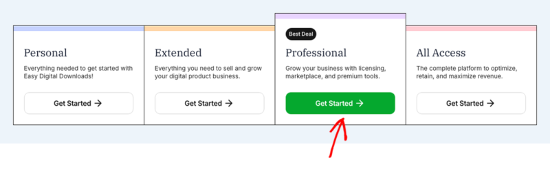 Easy Digital Downloads-Preisseite mit den vier Passkarten und dem „Loslegen“-Button unter dem Professional Pass