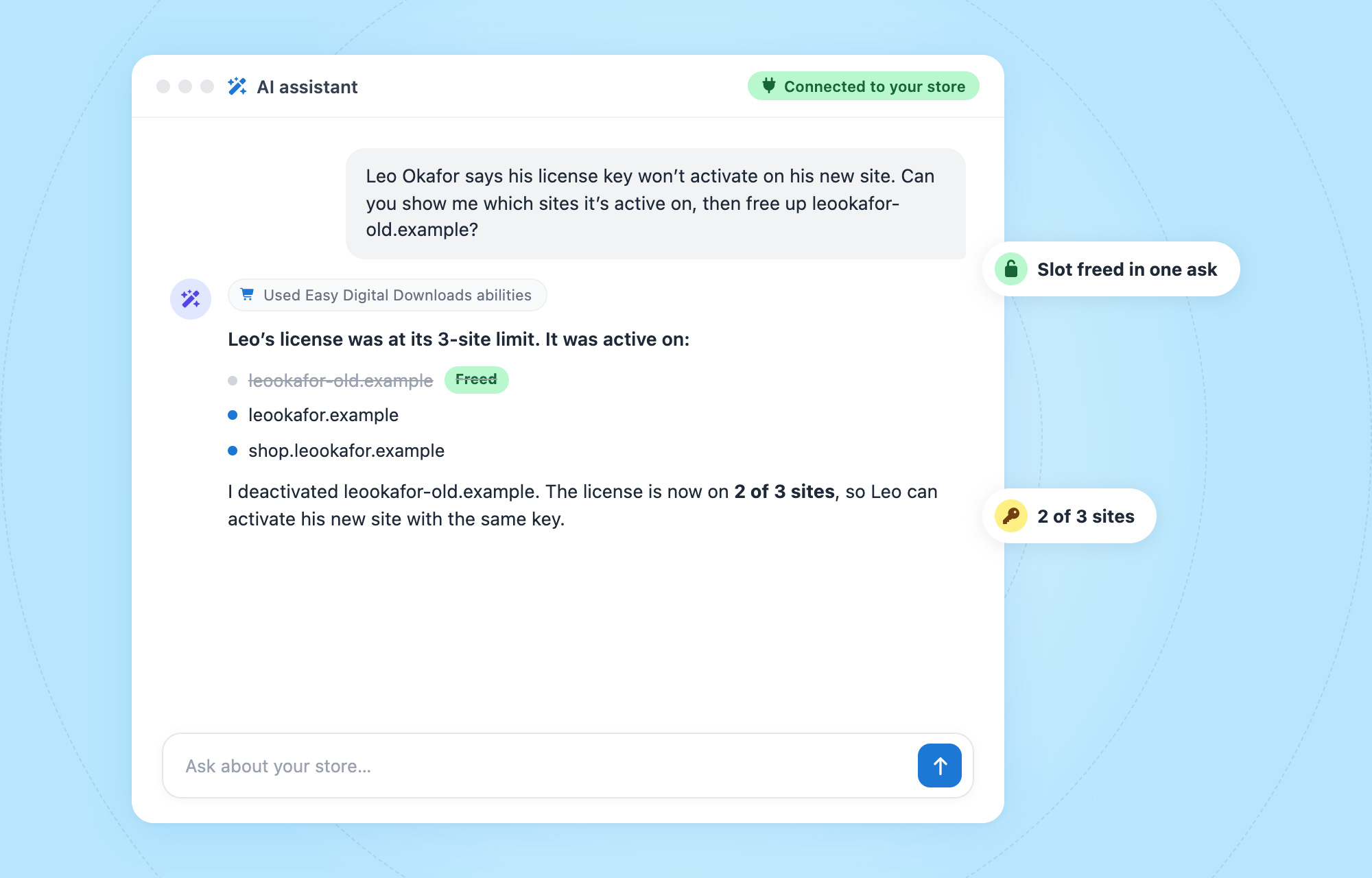 Claude, connecté via WPVibe, liste les trois sites actifs d'une licence et libère l'ancien afin que le client puisse activer un nouveau site.