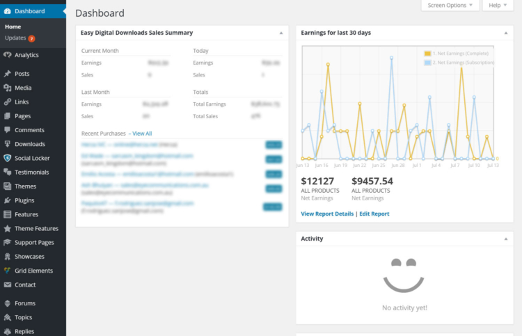 Advanced Reports – Easy Digital Downloads