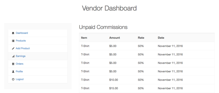 Frontend Submissions – Easy Digital Downloads