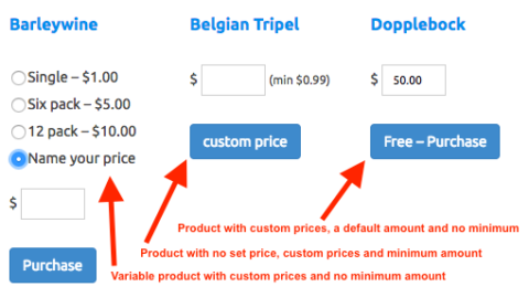 Custom Prices-EDD用户自定义报价扩展插件[更至v1.5.8]插图4-WordPress资源海